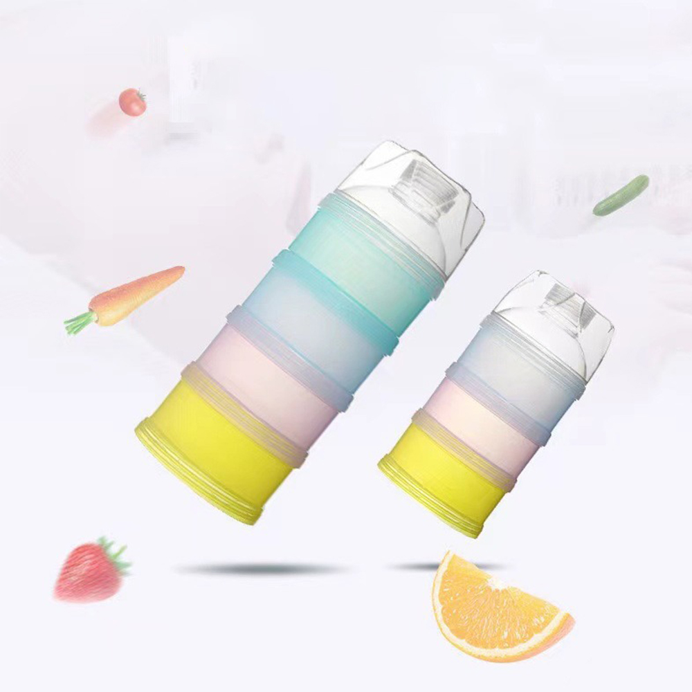 Przenośny pojemnik na mleko mo – Food Storage 1 Year recenzja i cena